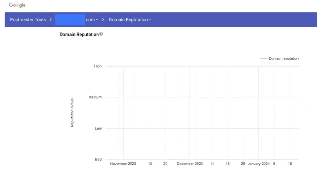 Google Postmaster Tools
