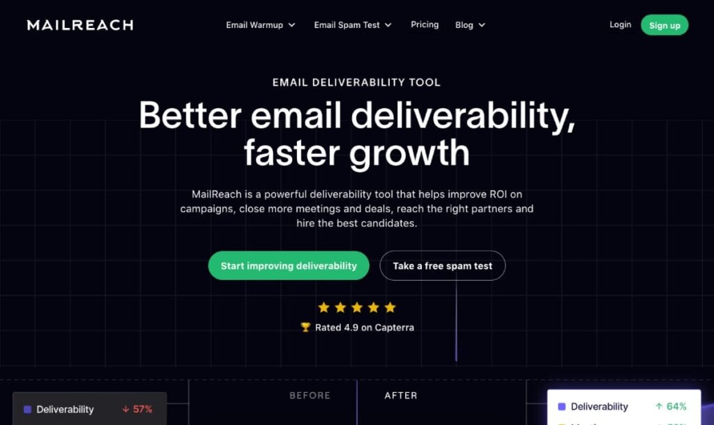 Mailreach