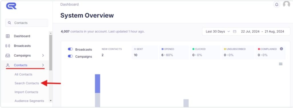 defining audience example