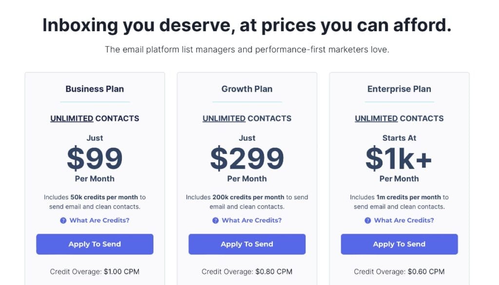 Campaign Refinery Pricing Chart