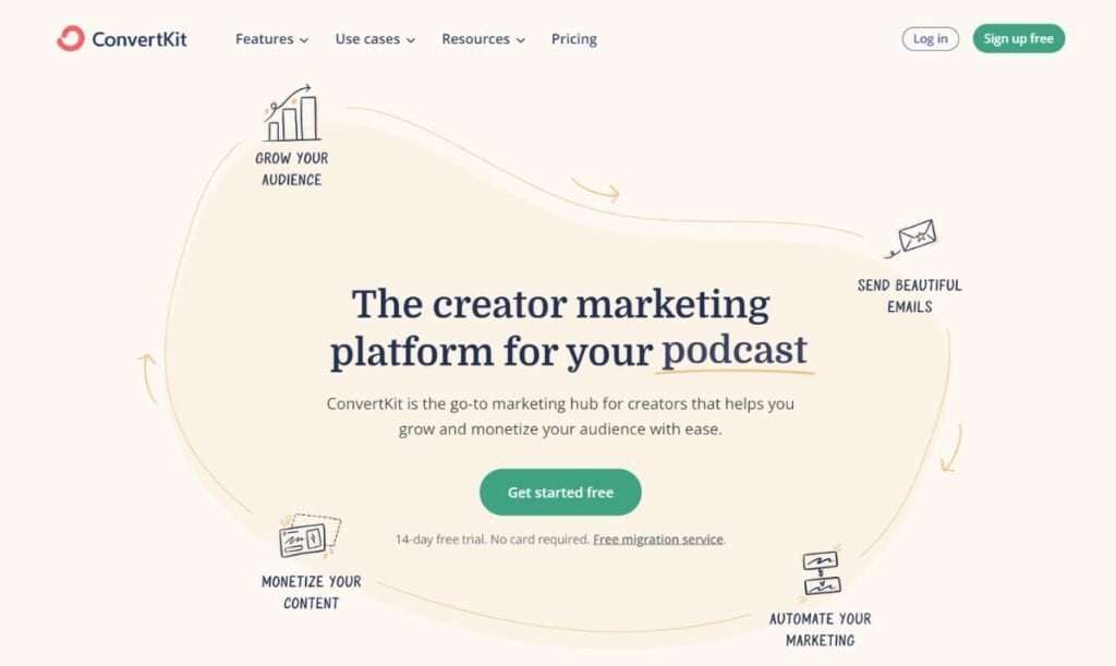 ConvertKit Homepage