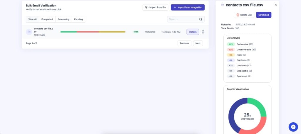 Email List Validation Results Page