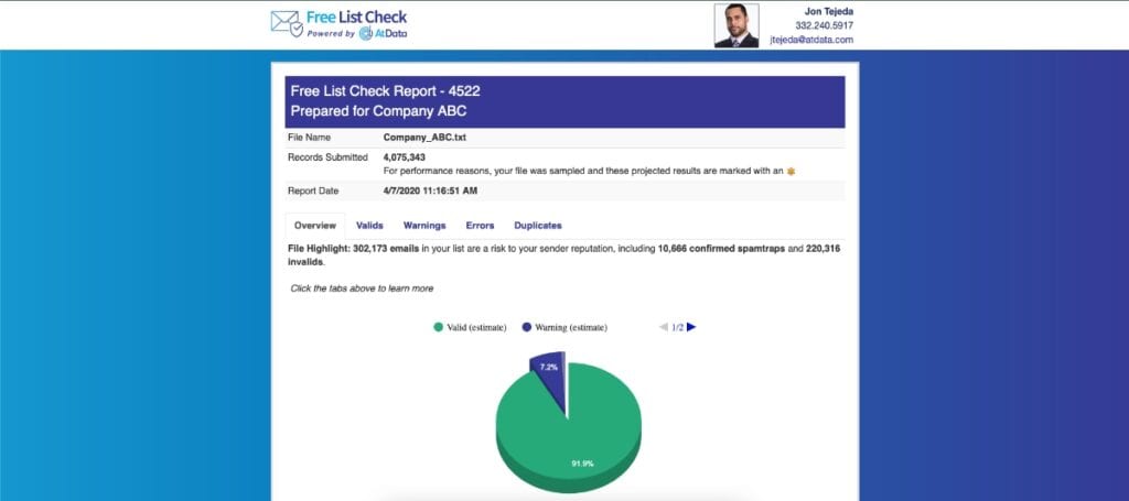 Free List Check Results Page