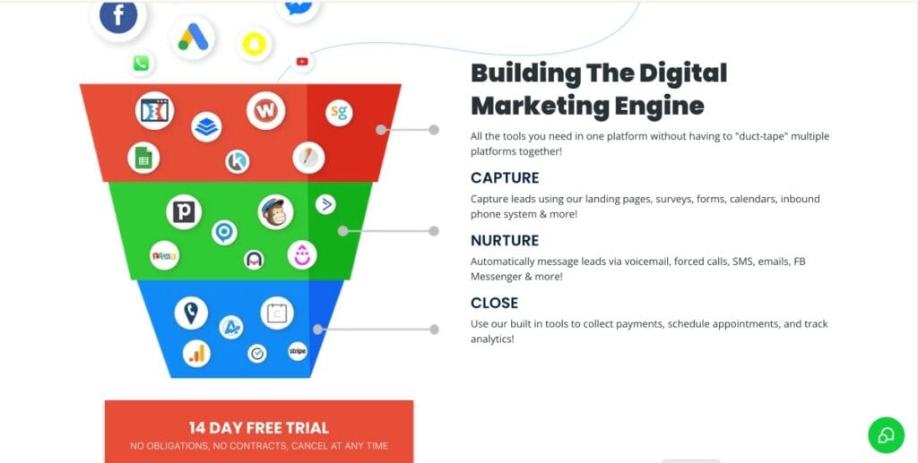 Gohighlevel features page