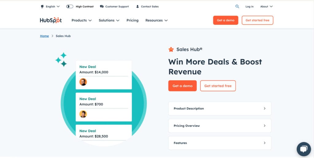 Hubspot GHL alternative