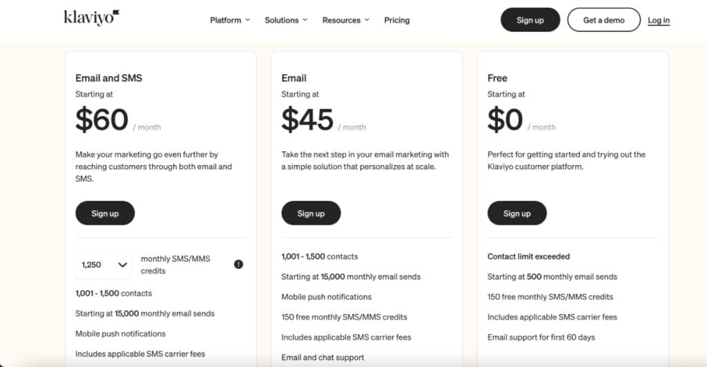 Klaviyo Pricing Chart