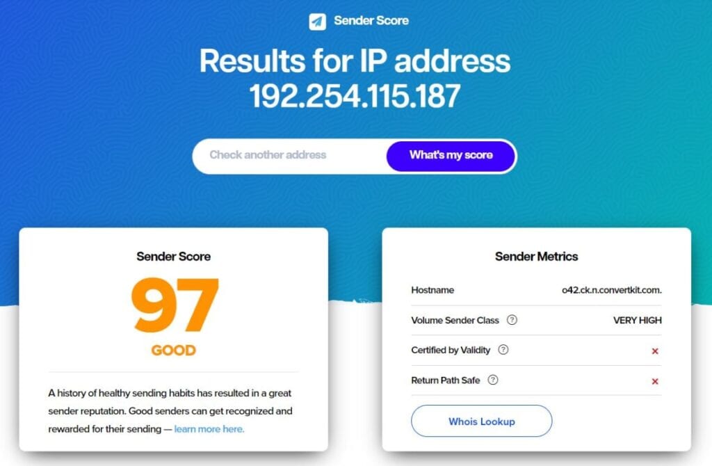 Sender Score’s IP reputation report
