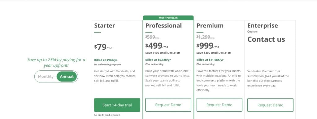 Vendasta Pricing Chart