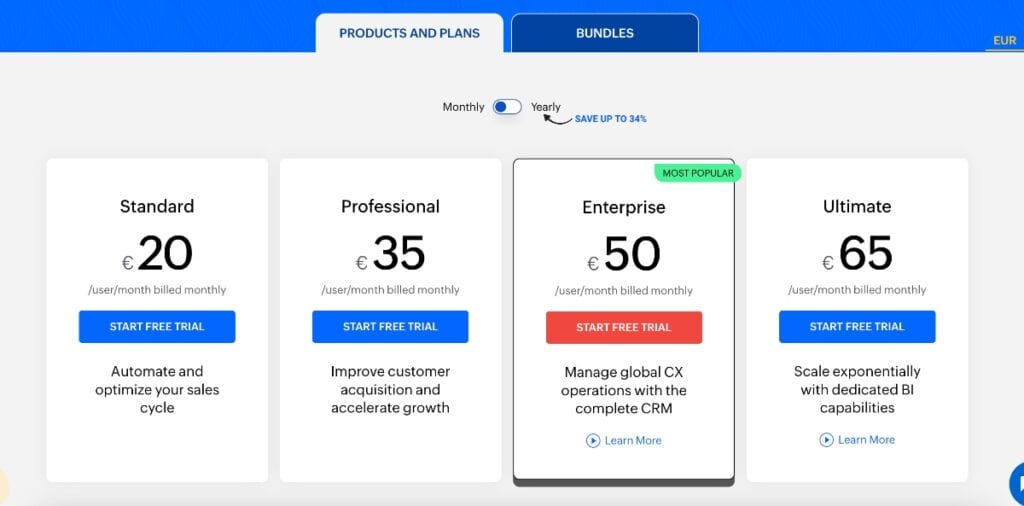 Zoho Standard Pricing Chart