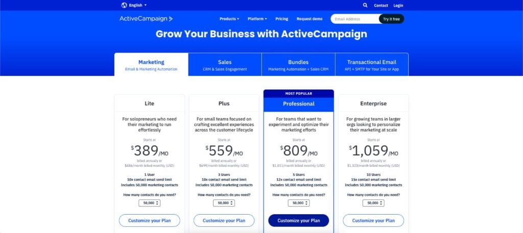 ActiveCampaign: Plans and Pricing