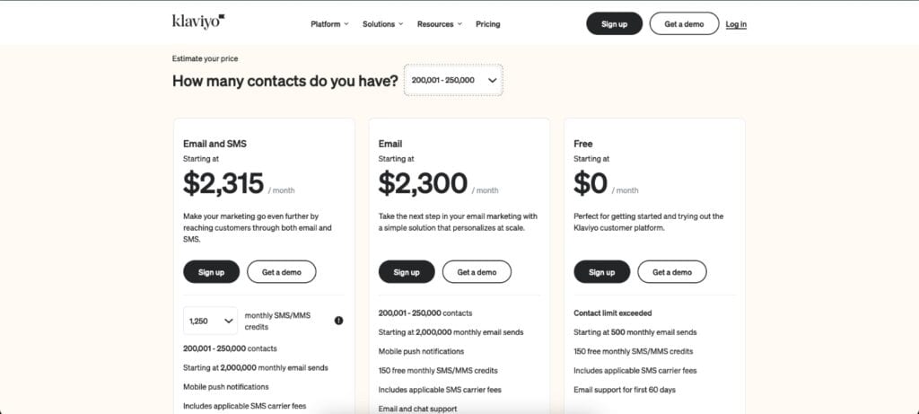 Klaviyo: Pricing Structure