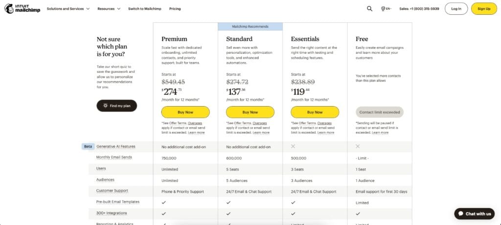 Mailchimp: Tiers and Pricing