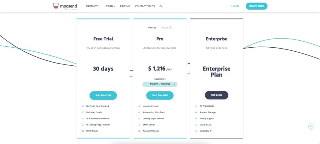 Moosend Pricing