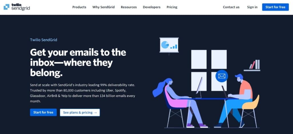 Twilio Sendgrid Homepage Klaviyo Alternative