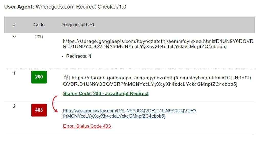 WhereGoes Redirect in email spoofing example