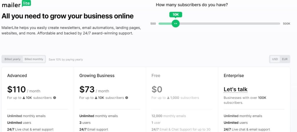 Mailerlite pricing chart