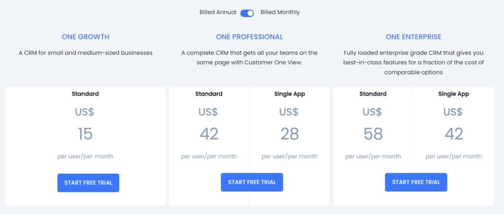 Vtiger’s pricing options