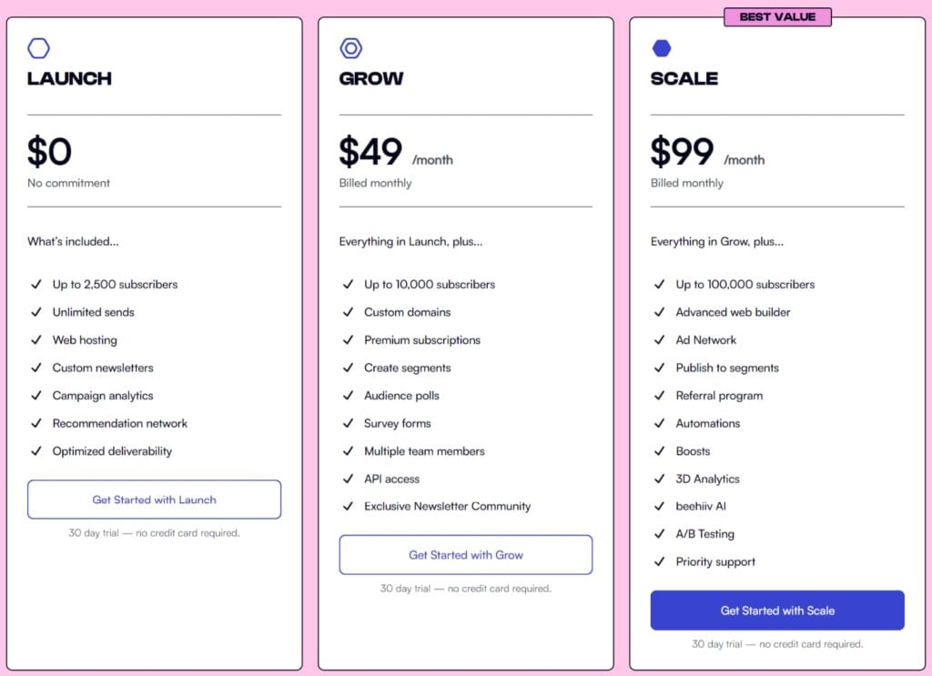 Beehiiv pricing
