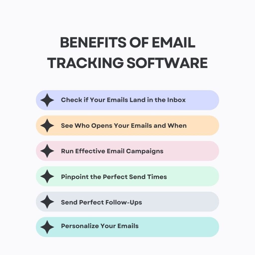 Benefits of email tracking software