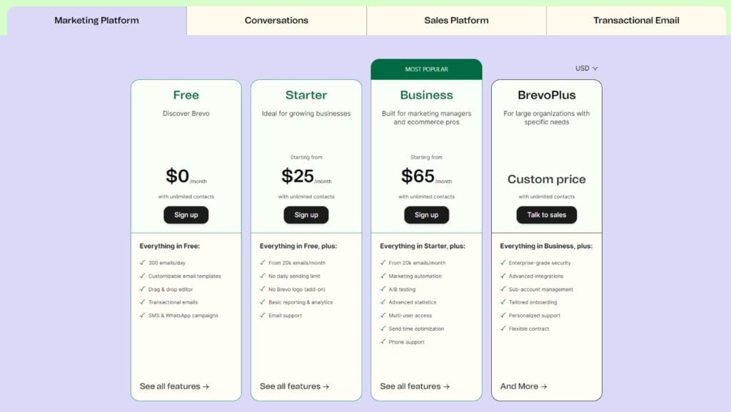 Brevo pricing