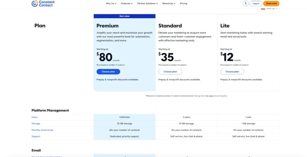 Constant Contact Pricing Page