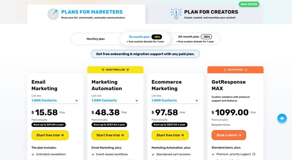 GetResponse Pricing Page
