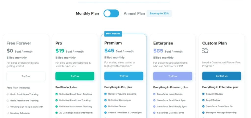 Yesware Pricing Options
