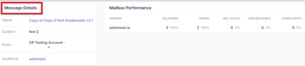click rate analytics example