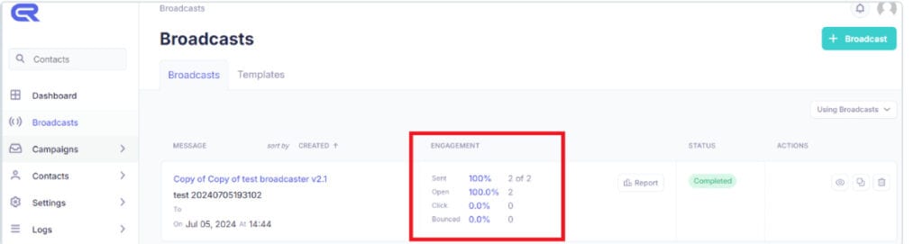 open rate analytics example