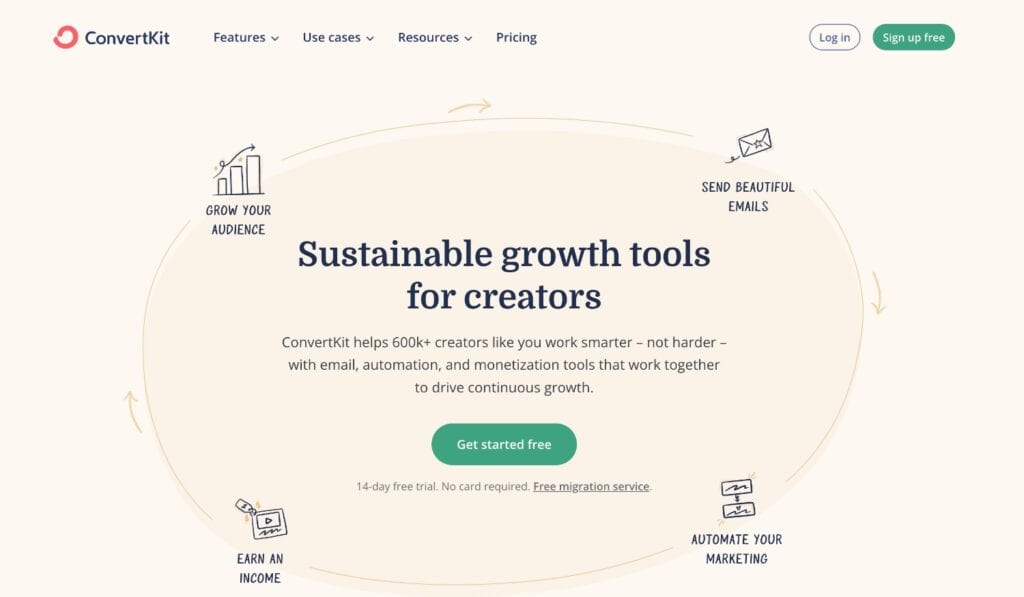 ConvertKit Homepage