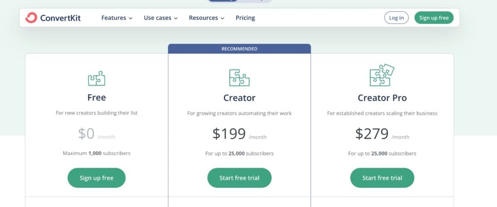 ConvertKit Pricing Page