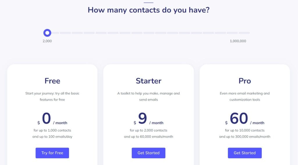 Elastic Email Pricing