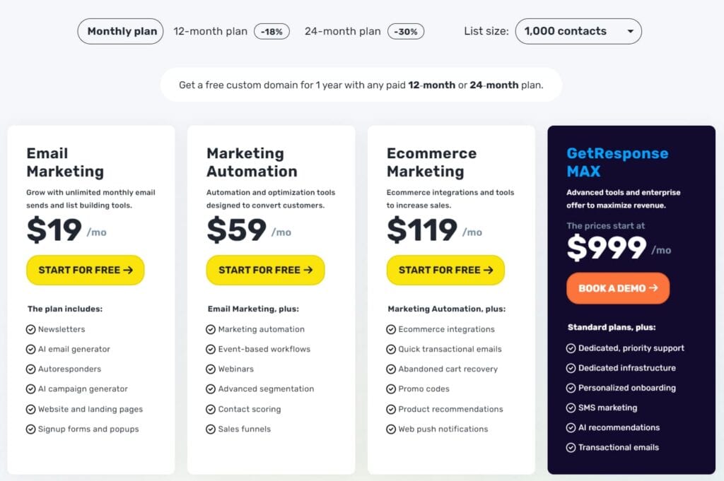 GetResponse pricing