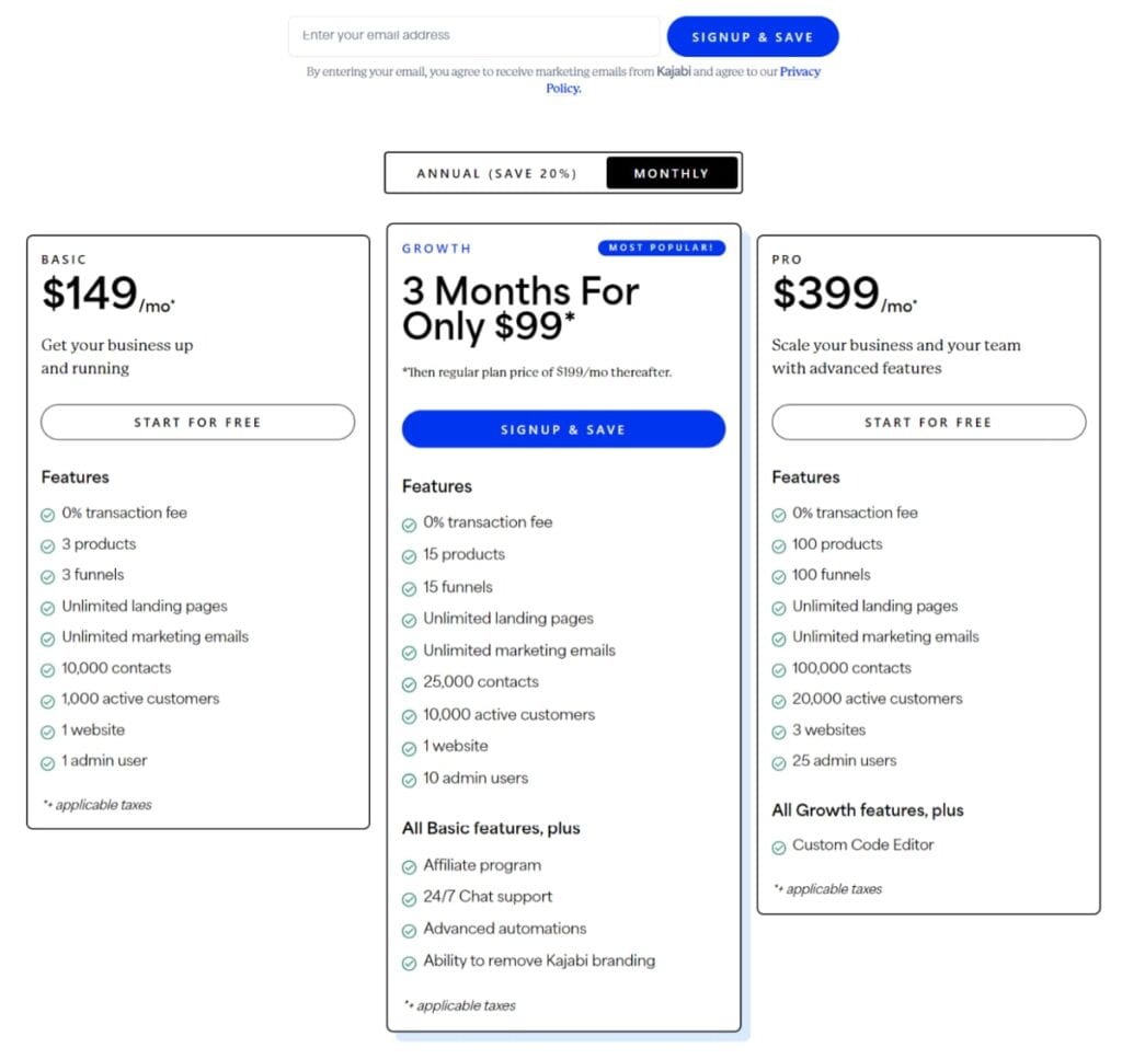 Kajabi Pricing