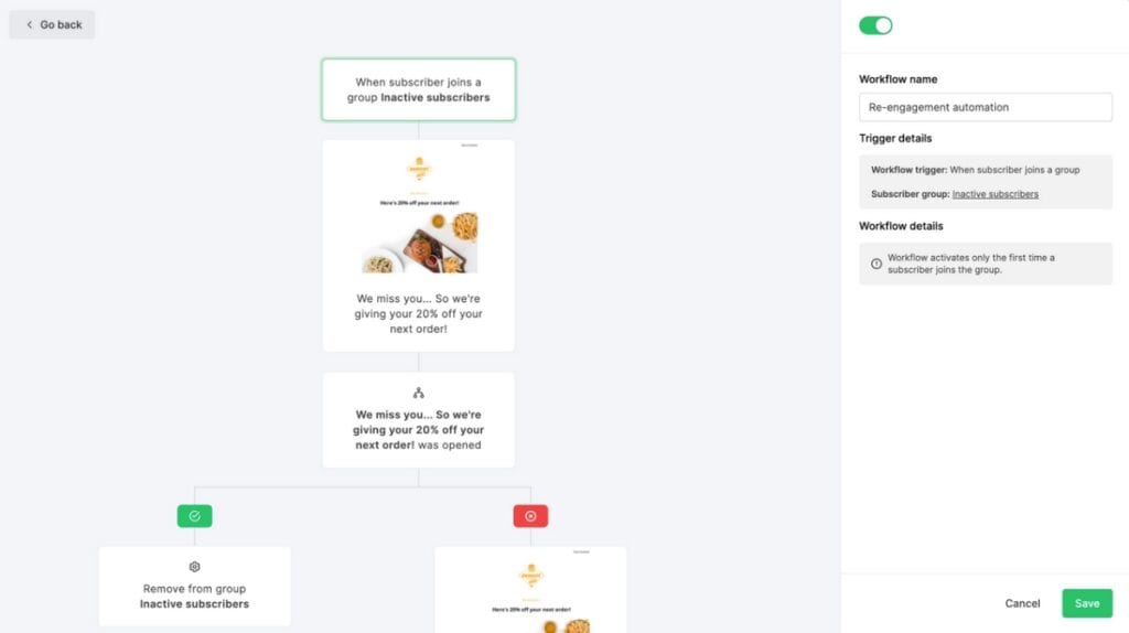 MailerLite automation builder