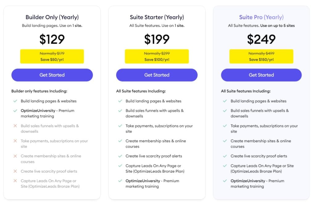 OptimizePress Pricing