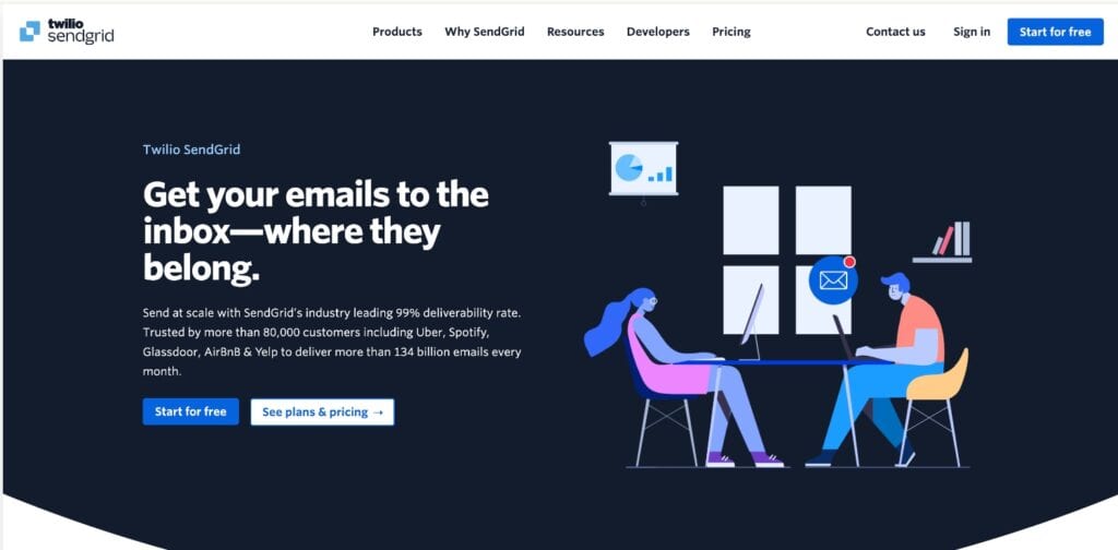 SendGrid Homepage