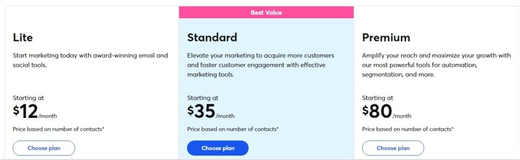 Constant Contact Pricing