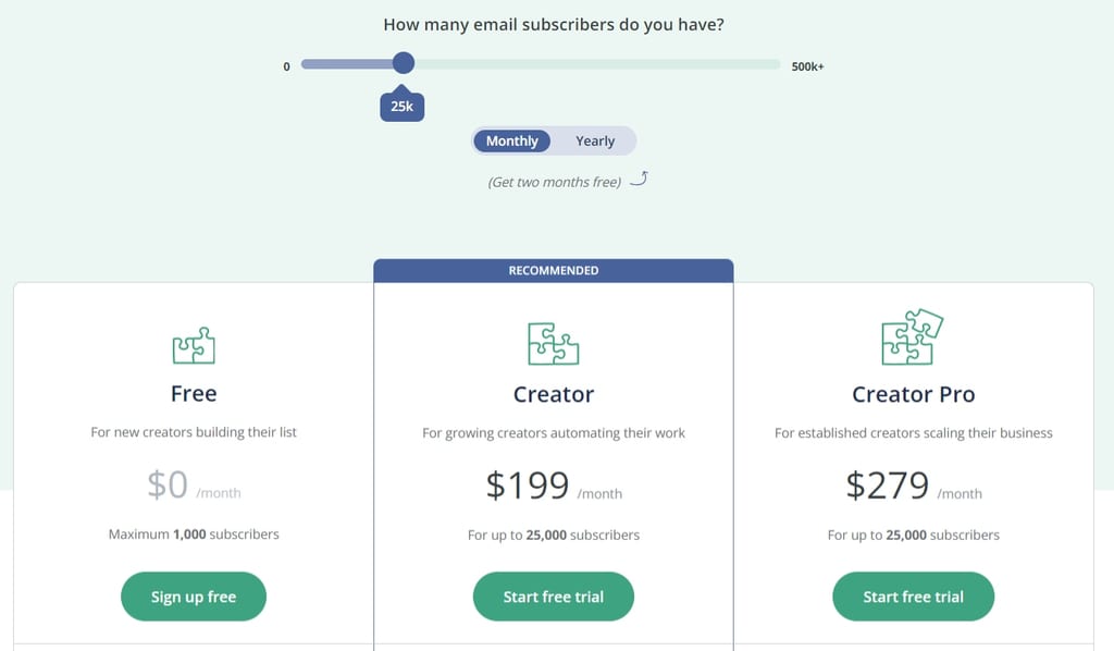 converkit pricing 25k