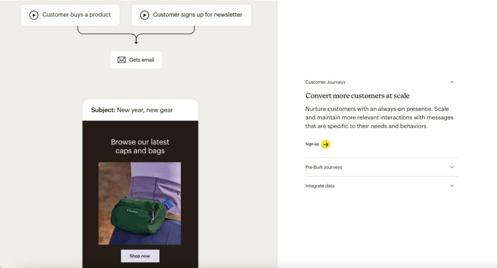 mailchimp automation