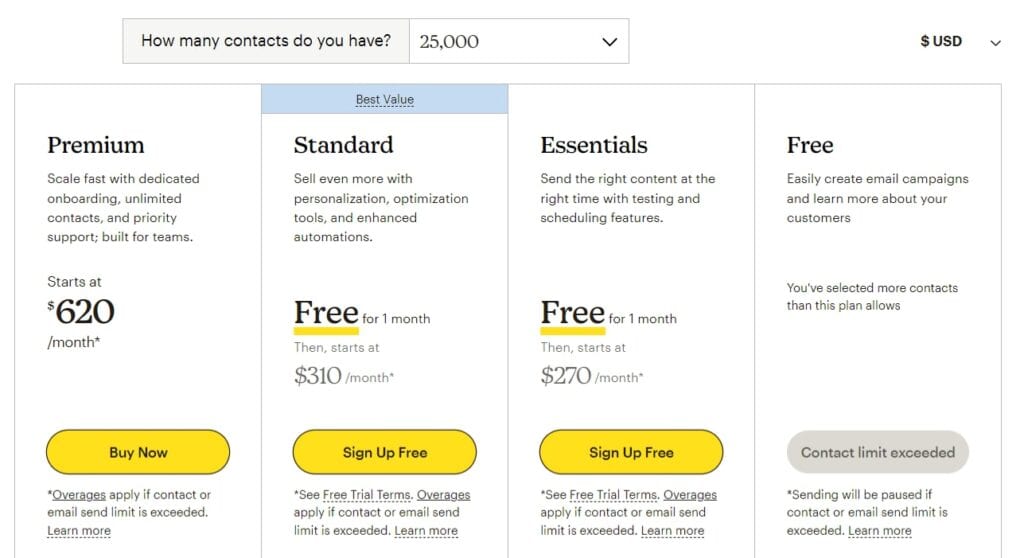mailchimp pricing 25k users