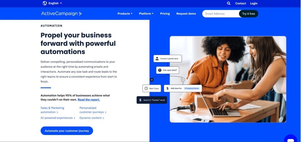 ActiveCampaign Homepage