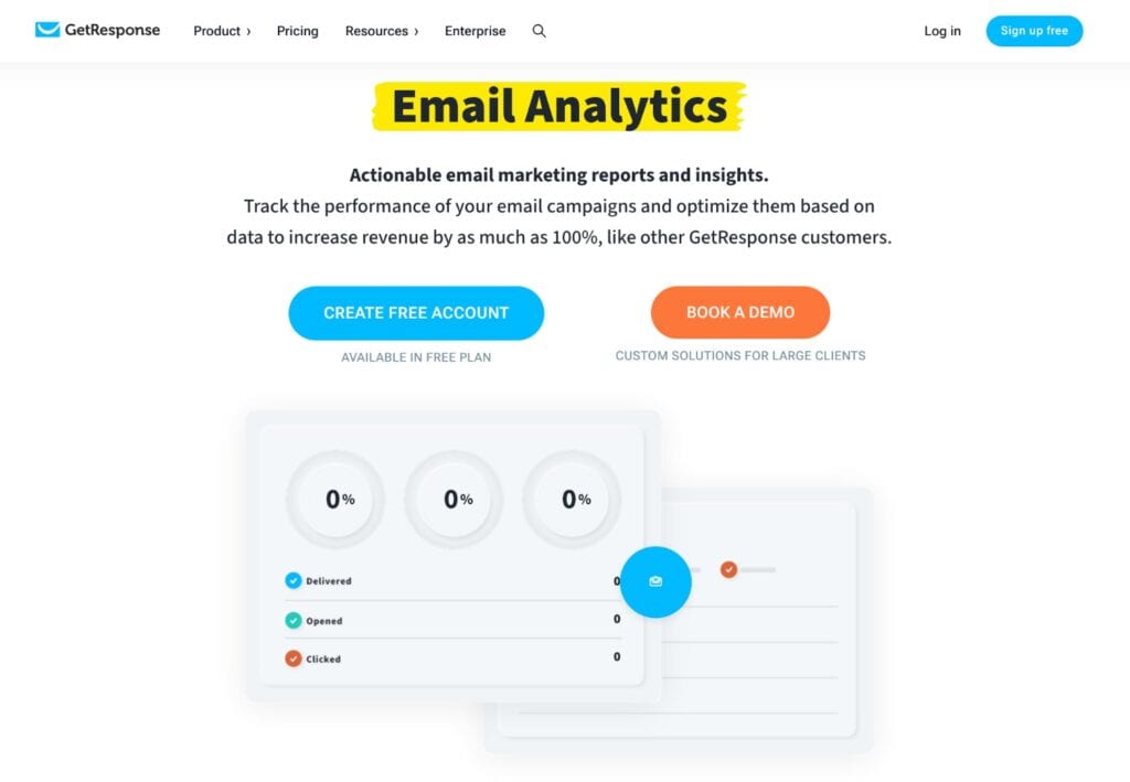 Getresponse analytics page