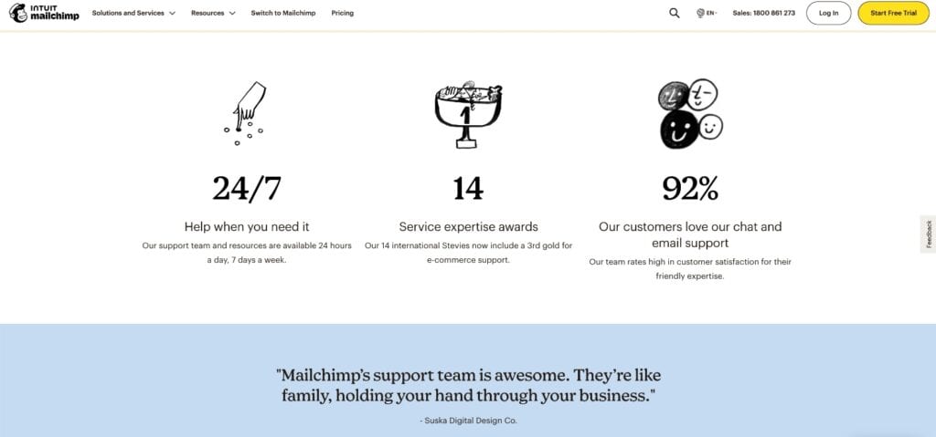 Mailchimp customer support page