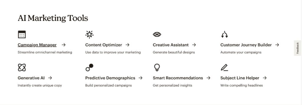 Mailchimp customization page