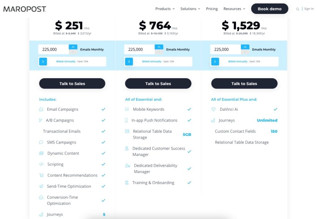 Maropost Pricing