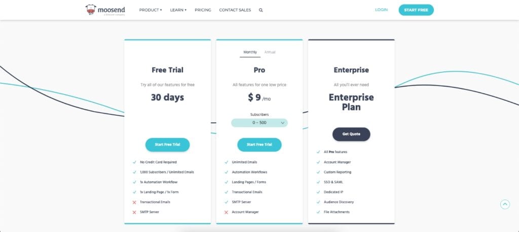 Moosend Pricing