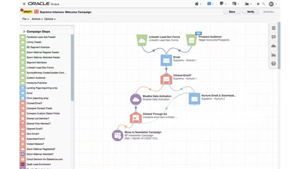 Oracle Eloqua: User Interface of the b2b marketing automation platform