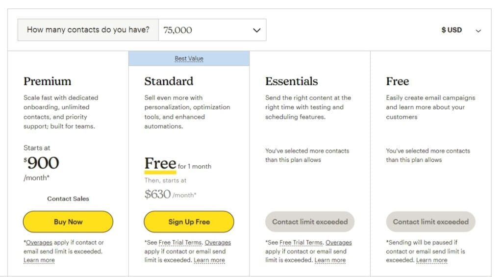 Mailchimp’s pricing page for 75k