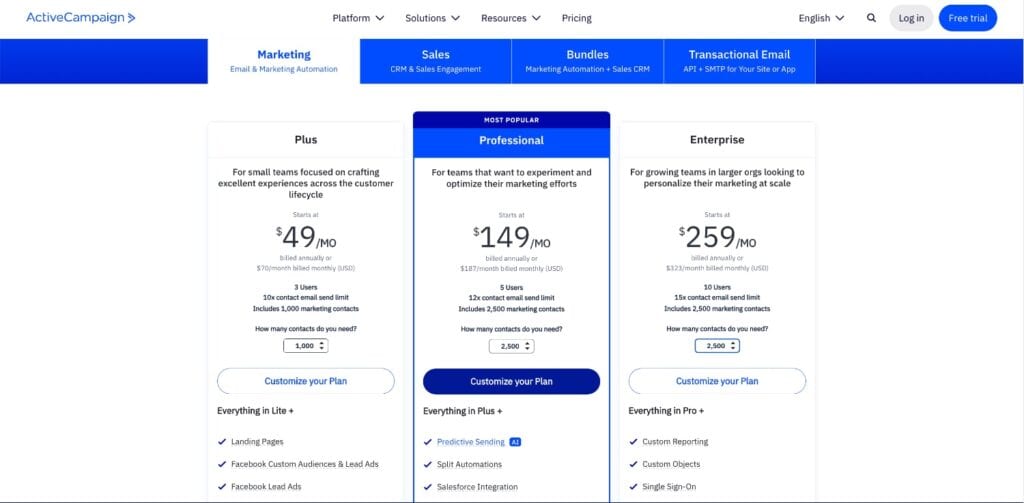 ActiveCampaign Pricing Page as a Brevo alternative
